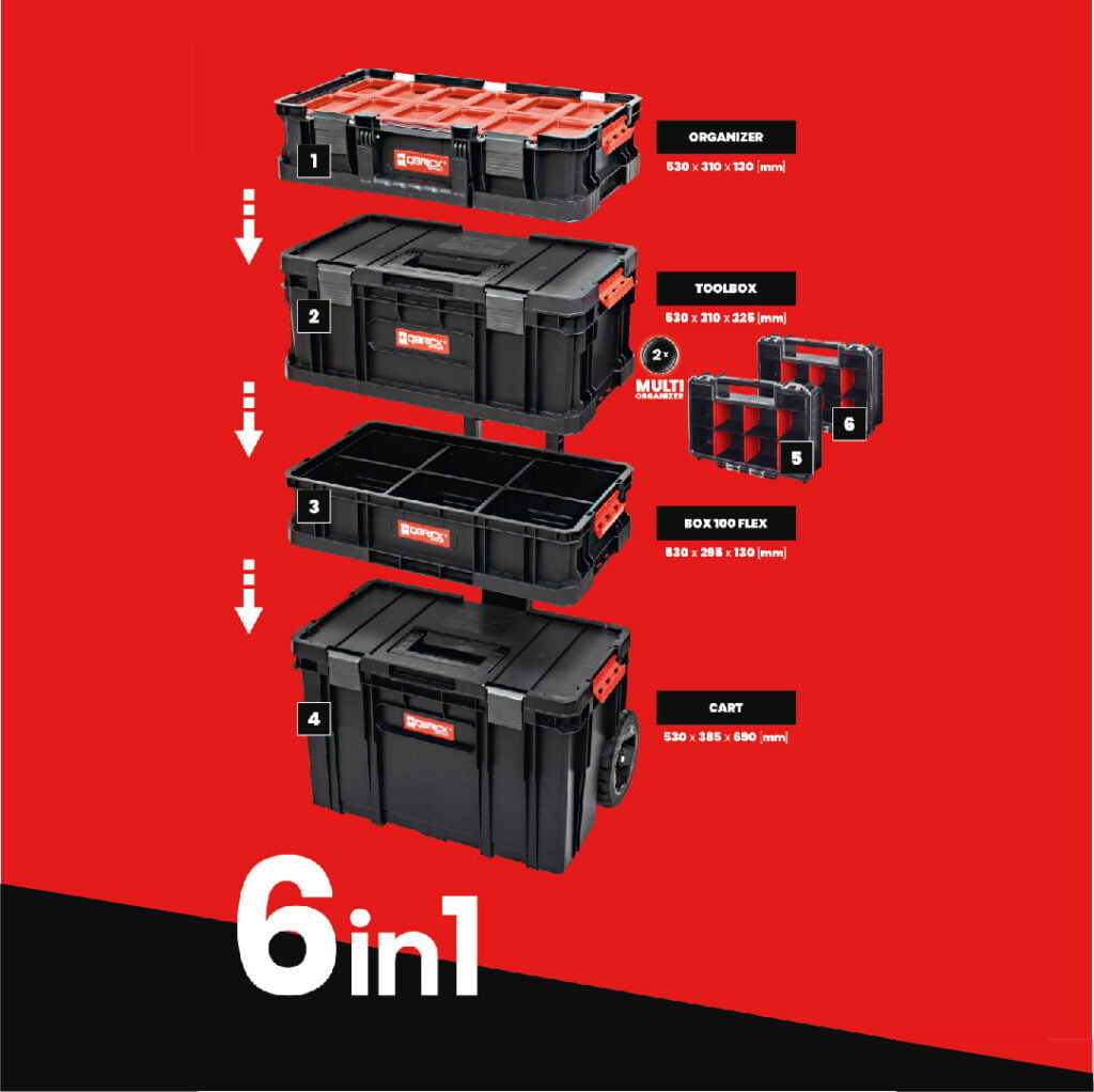 Zestaw skrzyń narzędziowych Qbrick System TWO SET 6w1